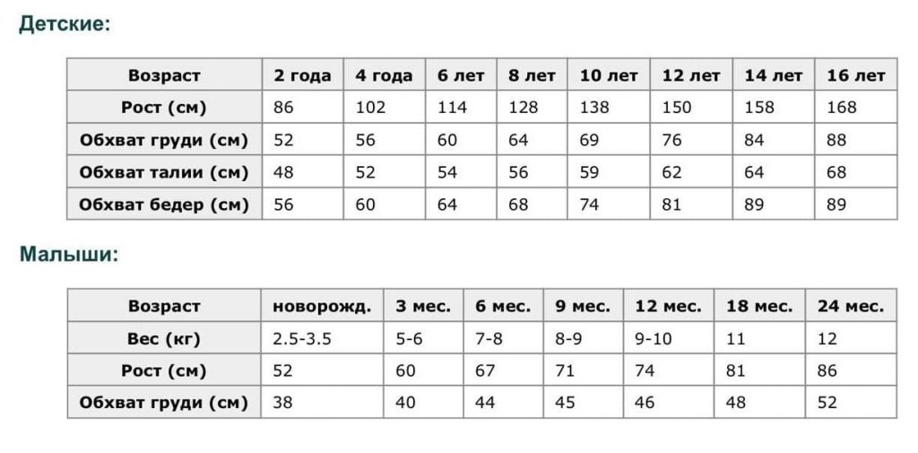 Роскошный кардиган спицами для девочки