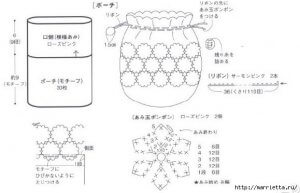 Схемы для сумки крючком