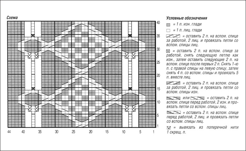 женский жакет спицами схема