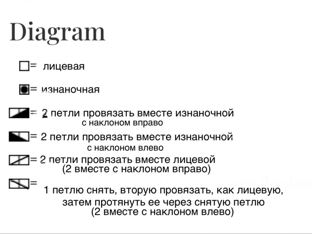 Мужская шапка спицами с отворотом - вяжем в подарок