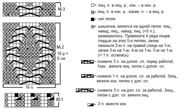 Схема рельефного узора