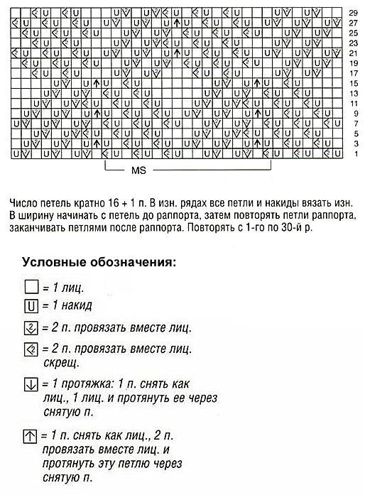 Ажурный узор ромбы спицами 39, ажурные схемы спицами, ажурные узоры спицами, схемы ажурных узоров, вязание ажурных узоров, ажурные узоры схемы описания, узоры спицами, схемы узоров, схемы спицами, схемы вязания, узоры спицами схемы, схемы вязания спицами, ажурный узор спицами,