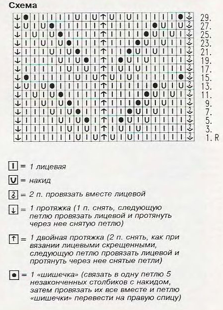 Ажурный узор спицами 73, ажурные схемы спицами, ажурные узоры спицами, схемы ажурных узоров, узор листья спицами, вязание ажурных узоров, ажурные узоры схемы описания, узоры спицами, схемы узоров, схемы спицами, схемы вязания, узоры спицами схемы, схемы вязания спицами, листья спицами,