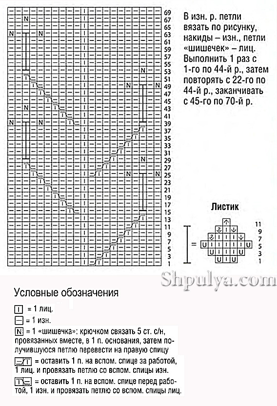 Рельефный узор с листьями спицами 15, схемы спицами, узоры спицами, схемы узоров, схемы вязания, узоры для вязания, узор листья спицами,