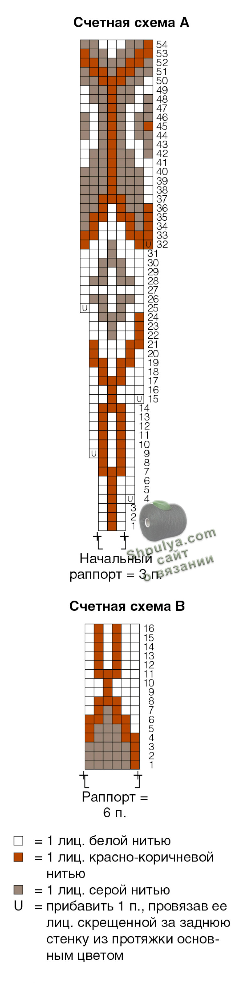 схема норвежского узора для пуловера