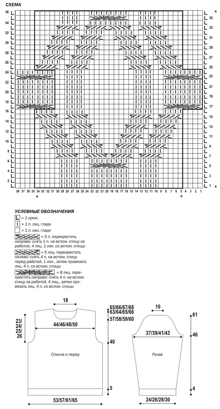 Вязаный мужской свитер с фантазийным узором, вязание спицами для мужчин с описанием, мужской пуловер спицами описание схема, описание вязания мужского свитера, вязаный мужской свитер схема, купить пряжу, итальянская пряжа в бобинах, сайт о вязании www.shpulya.com