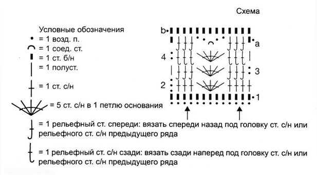 Три вязаных чехла для подушек, вязание для дома спицами, вязаные подушки спицами описания схемы,