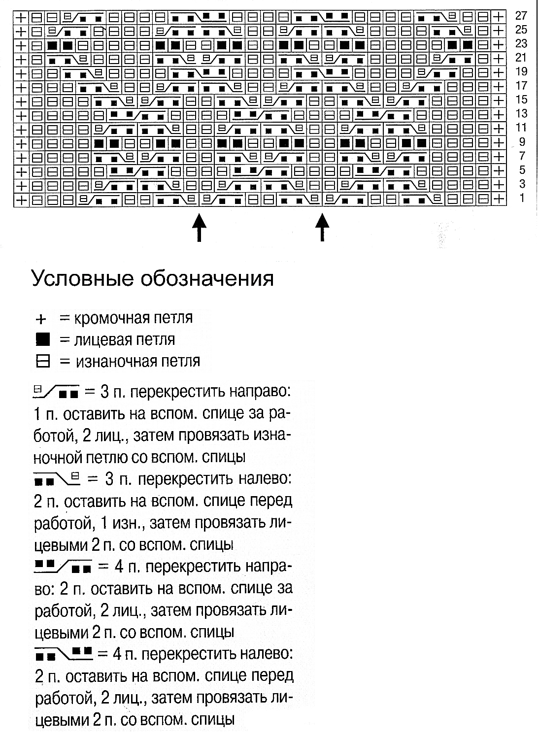 Узор косы спицами 5, косы схемы, Узор косы спицами схема и описание, узоры спицами, схемы узоров, схемы спицами, схемы вязания, узоры спицами схемы, схемы вязания спицами,