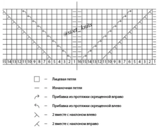 Схема узора ложная коса