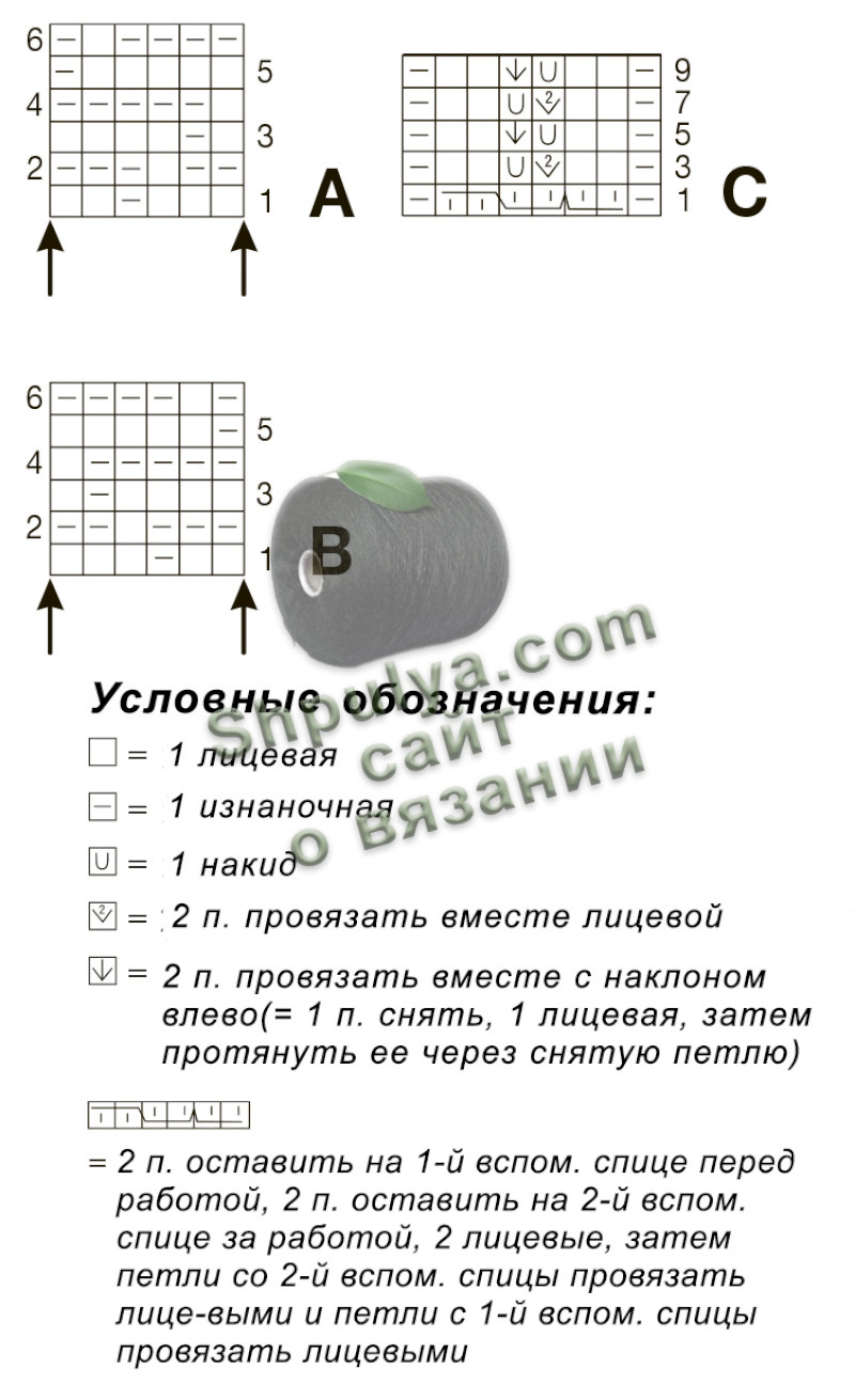 Схема вязания узора женского пуловера спицами