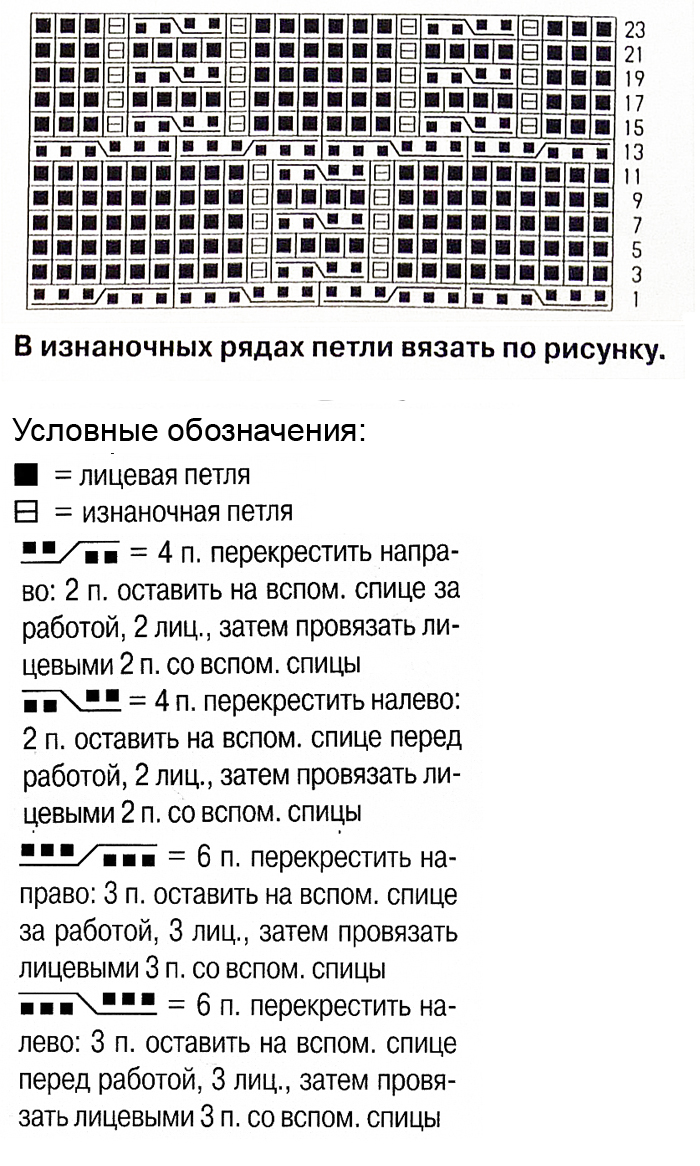 Узор спицами с косами и листьями 41, узоры спицами, схемы узоров, схемы вязания, узоры для вязания, узор листья спицами, узор косы спицами,