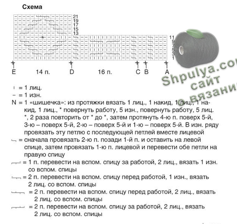 схема вязания узора для женского пуловера