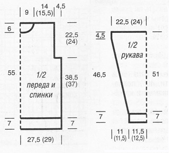 Зеленый мужской свитер с рельефным узором