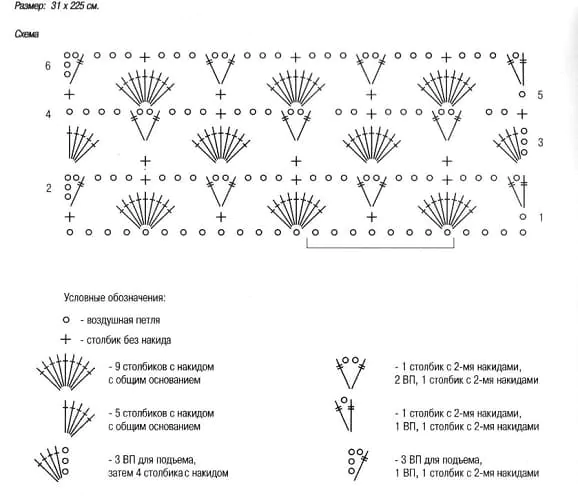 Схема шарфика крючком
