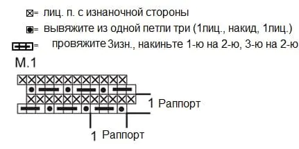 Схема ажура к носкам Cotton Patch