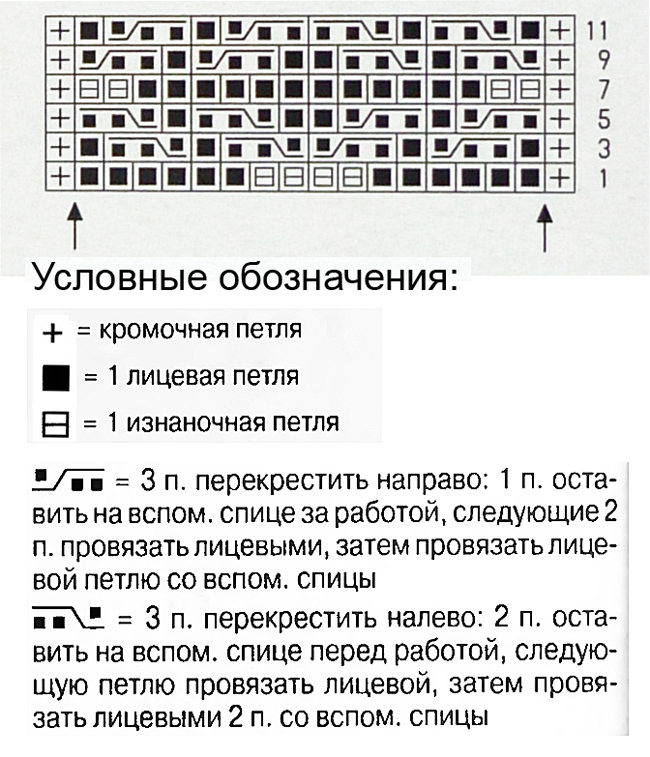 Узор косы спицами 53, косы схемы, Узор косы спицами схема и описание, узоры спицами, схемы узоров, схемы спицами, схемы вязания, узоры спицами схемы, схемы вязания спицами,