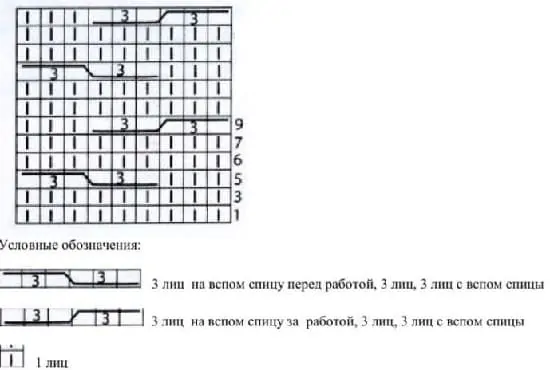 Узор коса с тенью на 9 спицах