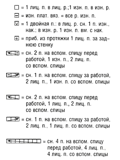 Синий мужской жакет на молнии, вязаный спицами