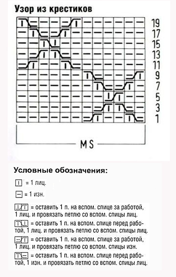 Рельефный узор спицами 5, схемы спицами, узоры спицами, схемы узоров, схемы вязания, узоры для вязания,