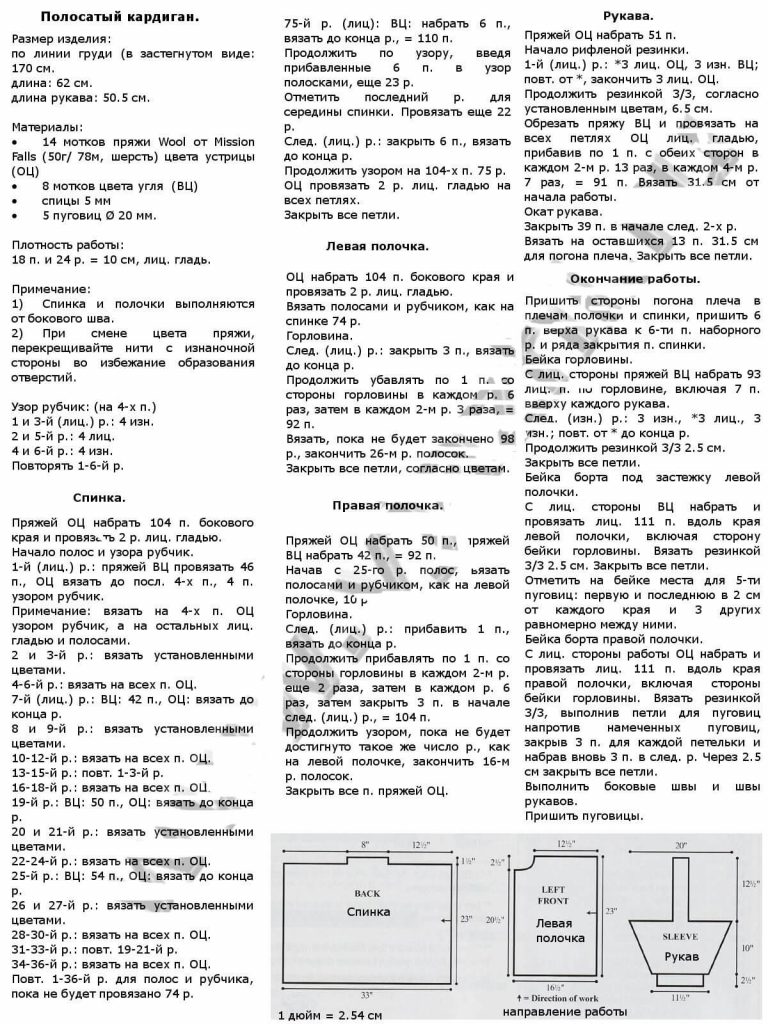 Вяжем спицами стильный кардиган оверсайз - в моде свободный крой