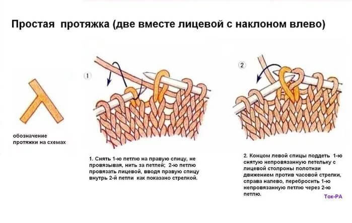 Футболка для девочки спицами - бесплатные переводы японских журналов