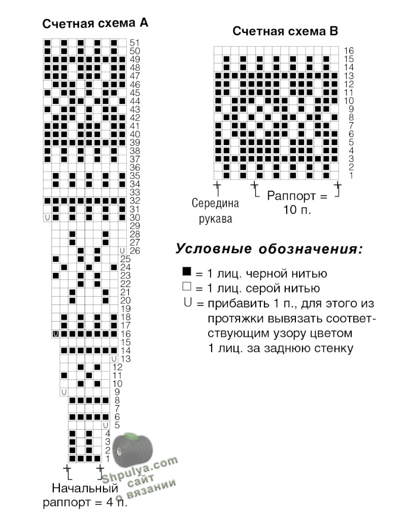 расчетная схема жаккардового узора для пуловера