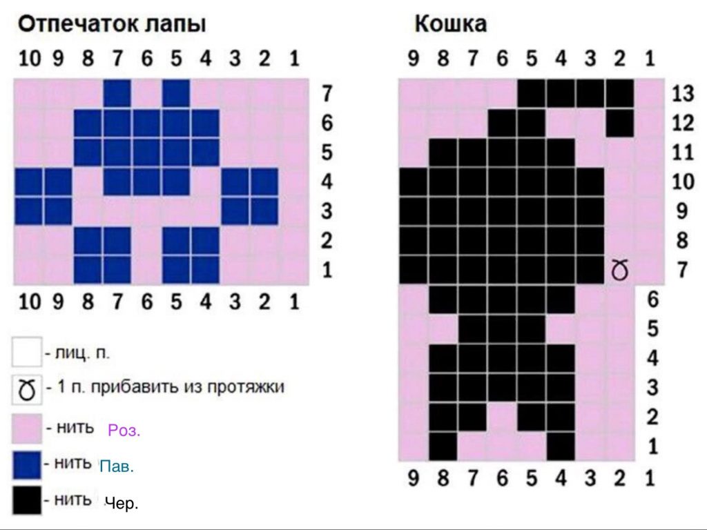 Жакет для девочки спицами - новые модели с пошаговым описанием