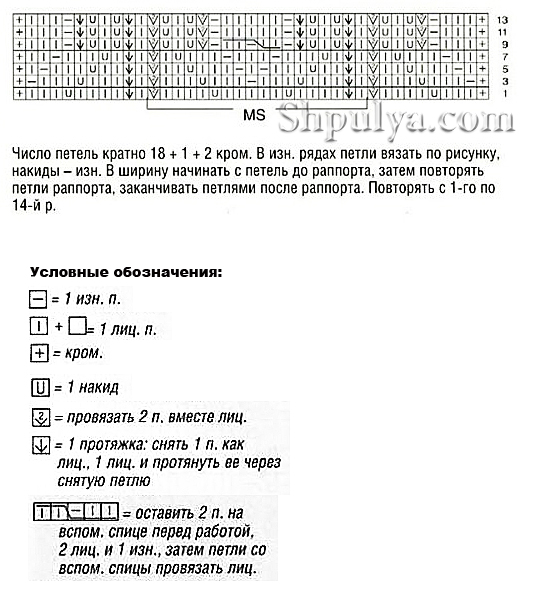 Ажурный узор спицами 29, ажурные схемы спицами, ажурные узоры спицами, схемы ажурных узоров, вязание ажурных узоров, ажурные узоры схемы описания, узоры спицами, схемы узоров, схемы спицами, схемы вязания, узоры спицами схемы, схемы вязания спицами, ажурный