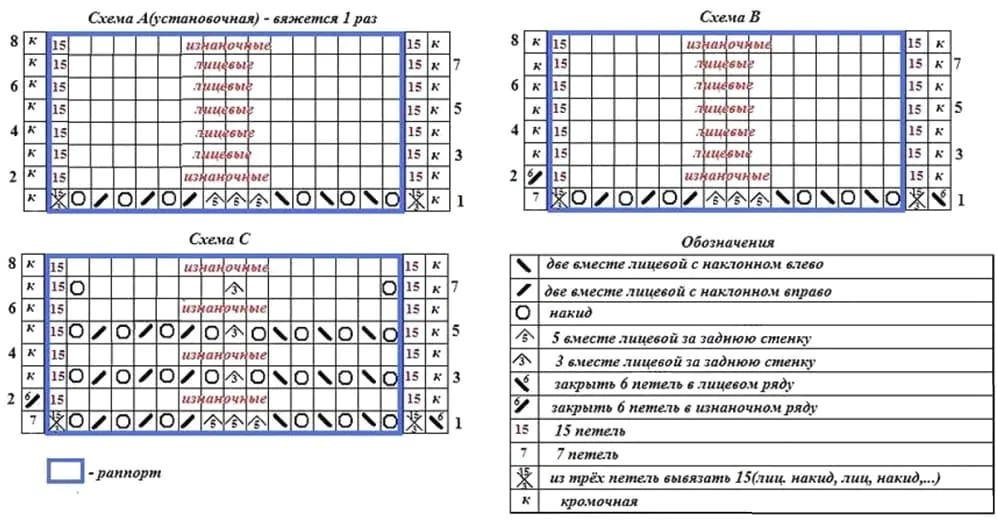 Схема