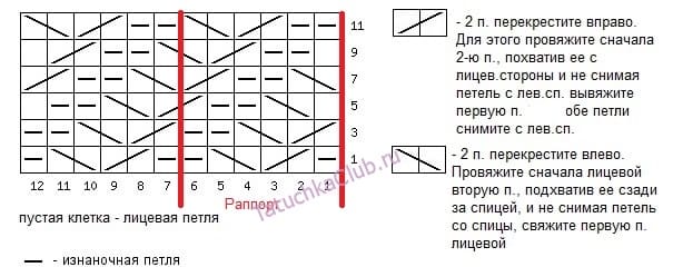 Узорный рисунок по диагонали