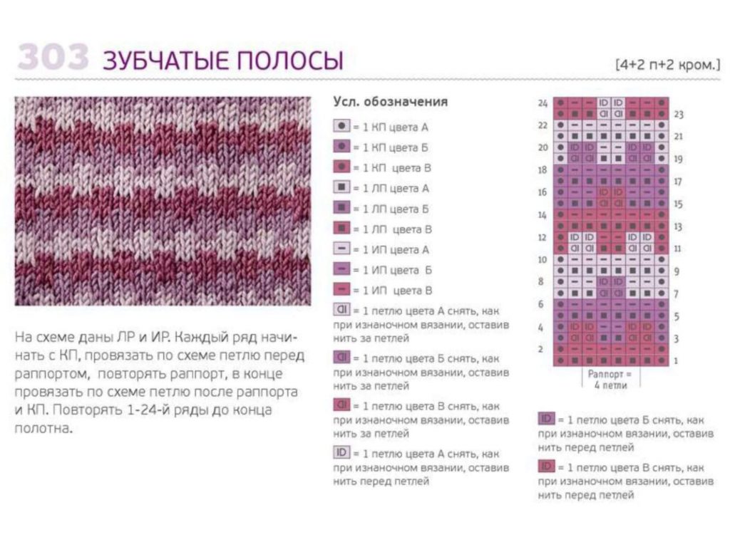 Шапка девочке спицами - когда ушки в тепле