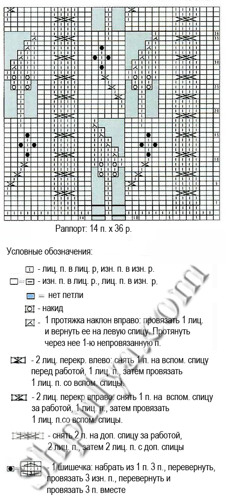 Рельефный узор с листьями 25, узоры спицами, схемы узоров, схемы вязания, узоры для вязания, листья спицами, узор из листьев спицами, узор шишечки спицами,