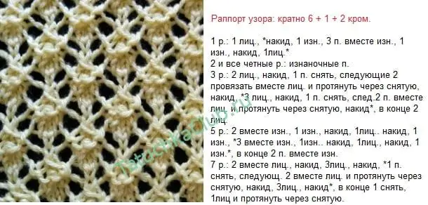 Паутинка спицами