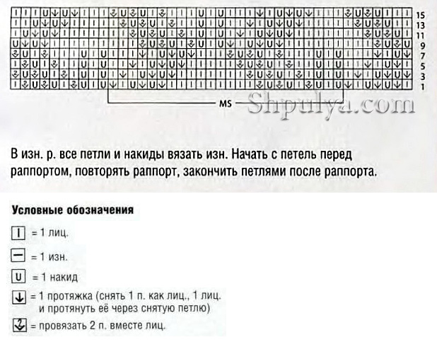 Ажурный узор листья спицами 32, ажурные схемы спицами, ажурные узоры спицами, схемы ажурных узоров, вязание ажурных узоров, ажурные узоры схемы описания, узоры спицами, схемы узоров, схемы спицами, схемы вязания, узоры спицами схемы, схемы вязания спицами, ажурный узор с листьями спицами,