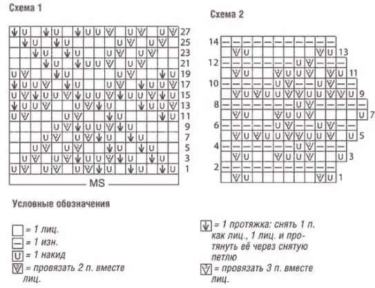 Ажурный шарф для прогулок