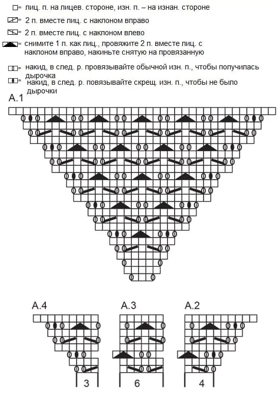 Схема узора для шали