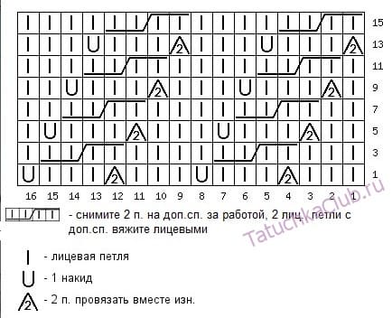 Наклонные косы со схемой