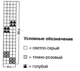 Схема вязания хомута с орнаментом