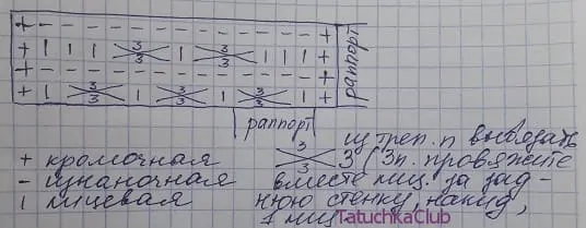 Схема узора Звездочки