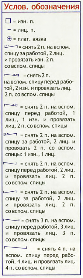 Мужской жакет оливкового цвета с узором