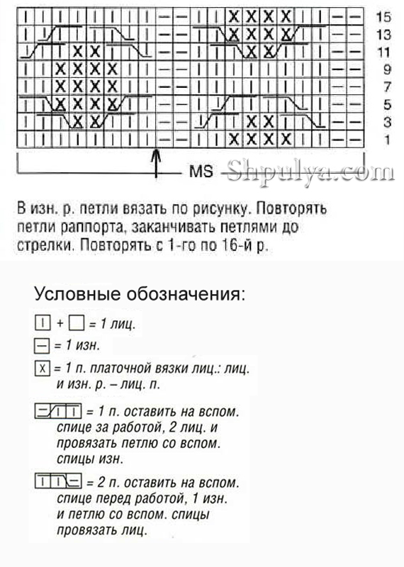 Узор косы и шишечки спицами 37, косы схемы, Узор косы спицами схема и описание, узоры спицами, схемы узоров, схемы спицами, схемы вязания, узоры спицами схемы, схемы вязания спицами, узор шишечки спицами