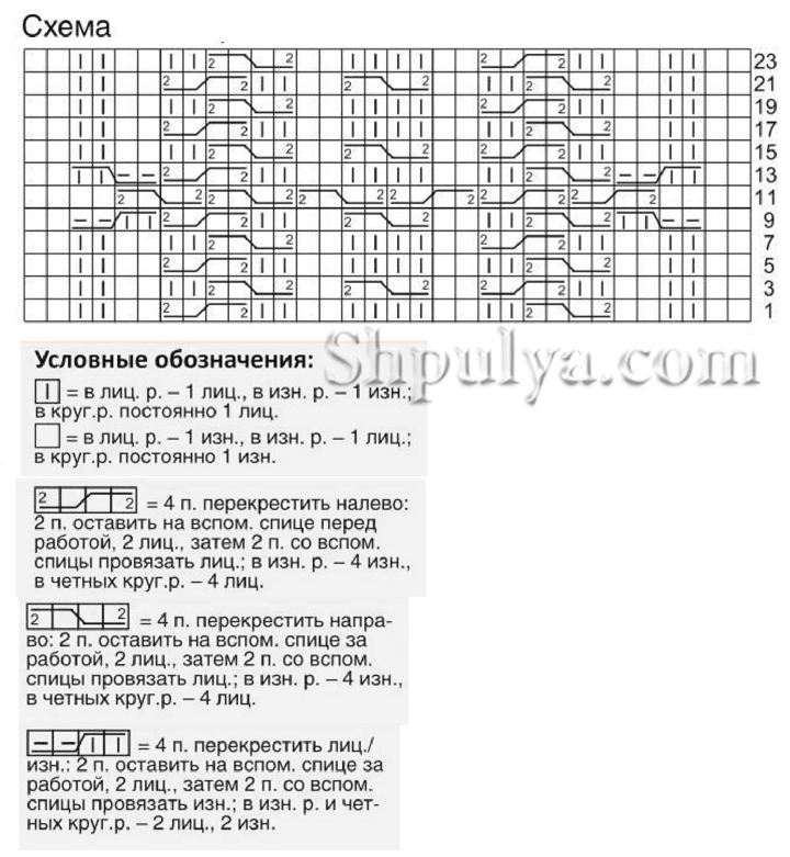 Узор косы спицами 71, узор косы схемы, Узор косы спицами схема и описание, узоры спицами, схемы узоров, схемы спицами, вяжем араны, узоры спицами схемы, схемы вязания аранов спицами, shpulya.com, Шпуля сайт о вязании,