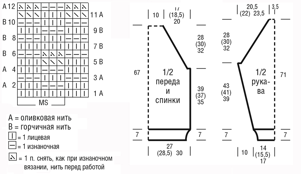 Мужской пуловер в рельефную полоску, мужской пуловер спицами описание схема, описание вязания мужского свитера, вязаный мужской пуловер схема, мужской пуловер с косами, вязание спицами для мужчин с описанием, купить пряжу, итальянская пряжа в бобинах, сайт о вязании www.shpulya.com