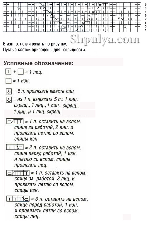 Рельефный узор спицами 8, схемы спицами, узоры спицами, схемы узоров, схемы вязания, узоры для вязания,