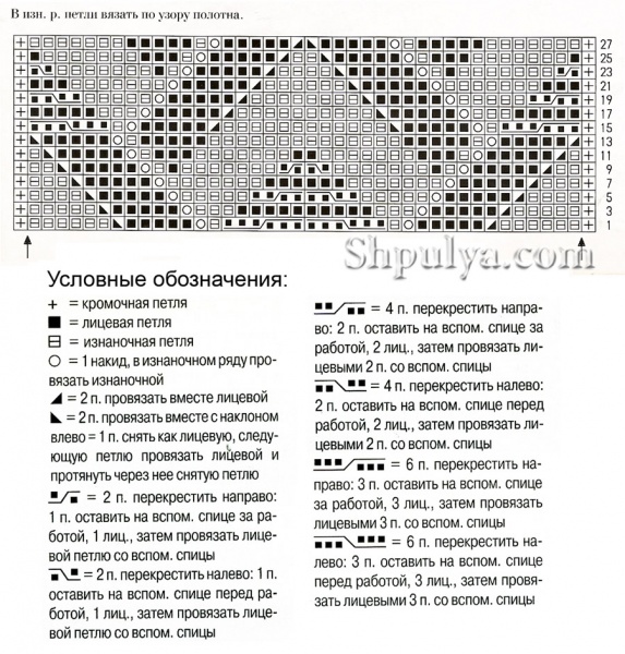 Рельефный узор спицами 36, узоры спицами, схемы узоров, схемы вязания, узоры для вязания,