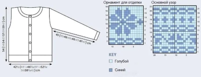 Схема орнамента