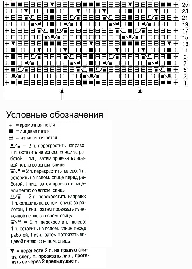 Узор косы и шишечки спицами 35, косы схемы, Узор косы спицами схема и описание, узоры спицами, схемы узоров, схемы спицами, схемы вязания, узоры спицами схемы, схемы вязания спицами, узор шишечки спицами