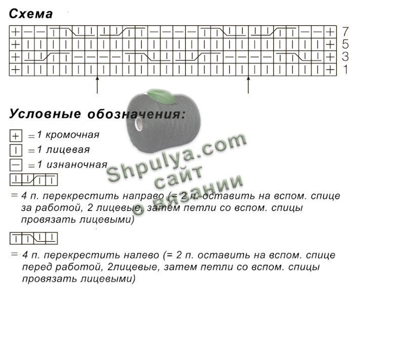 Схема вязания женского кардигана