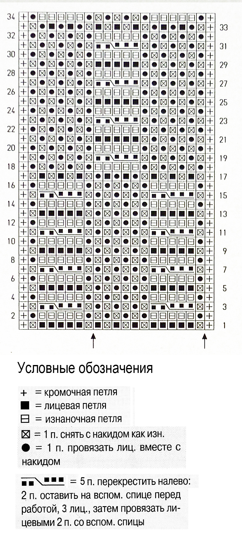 Узор косы спицами 39, косы схемы, Узор косы спицами схема и описание, узоры спицами, схемы узоров, схемы спицами, схемы вязания, узоры спицами схемы, схемы вязания спицами,