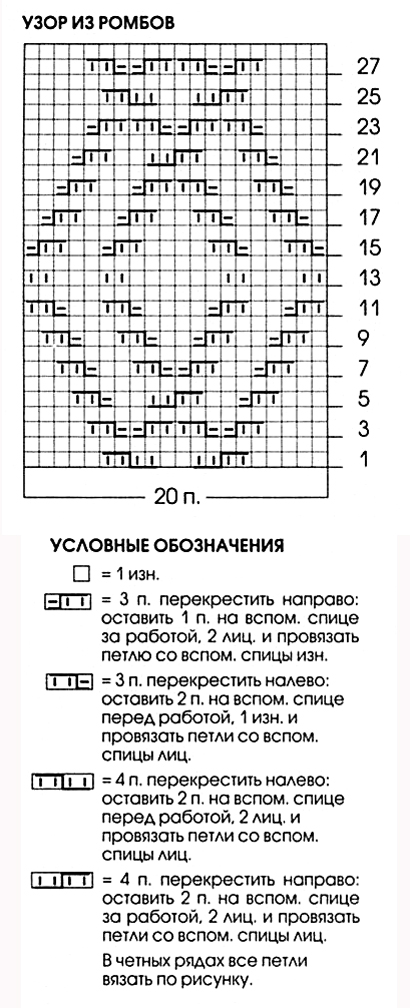 Мужской пуловер и шарф, вязаные спицами